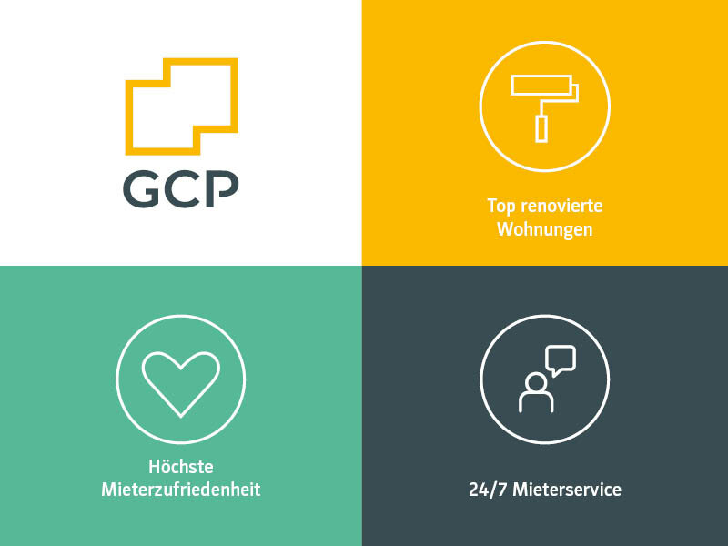 USPs von GCP Top renovierte Wohnungen, Mieterzufriedenheit und 24h Service