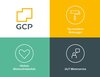 USPs von GCP Top renovierte Wohnungen, Mieterzufriedenheit und 24h Service