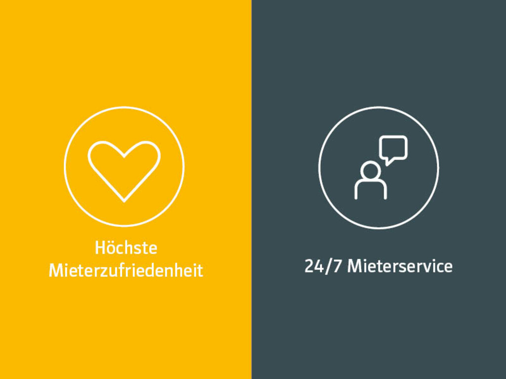 Höhste Mieterzufriedenheit und 24-7 Mieterservice